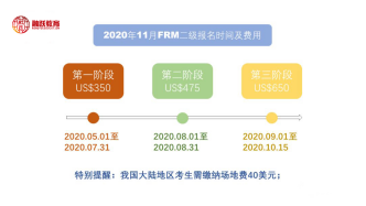 11月FRM考试报名