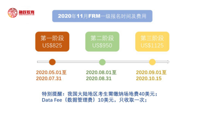 11月FRM考试报名