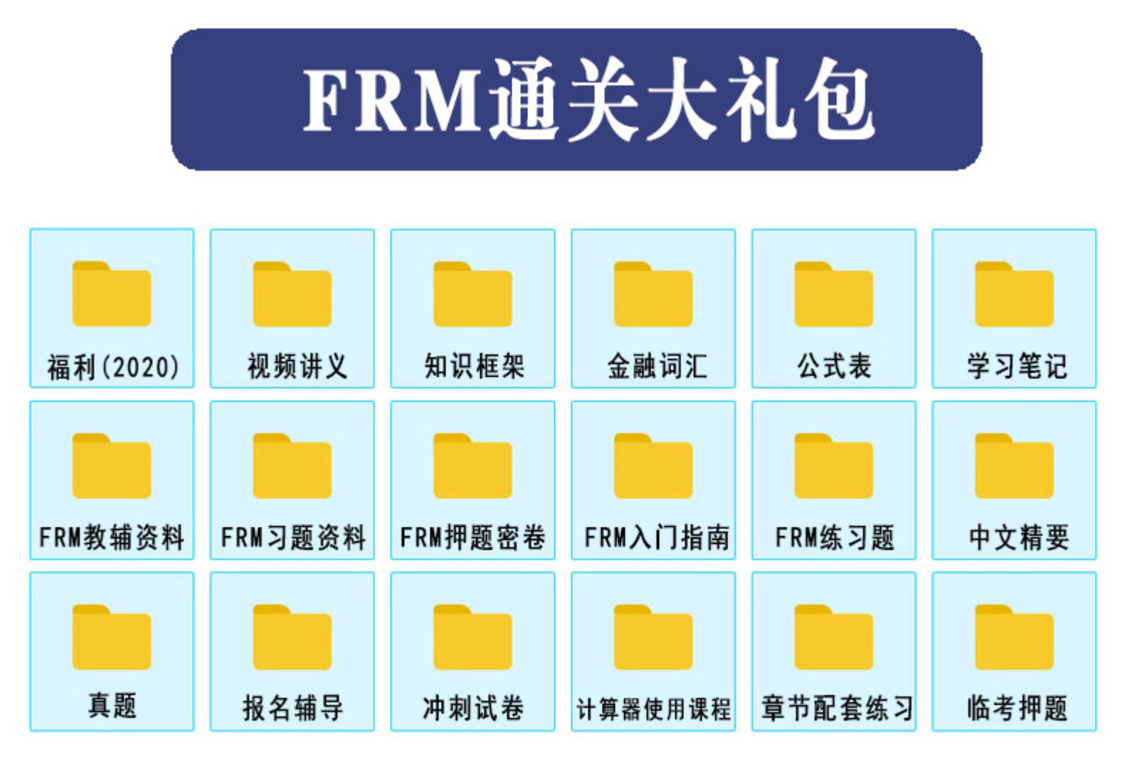 2020FRM备考资料大礼