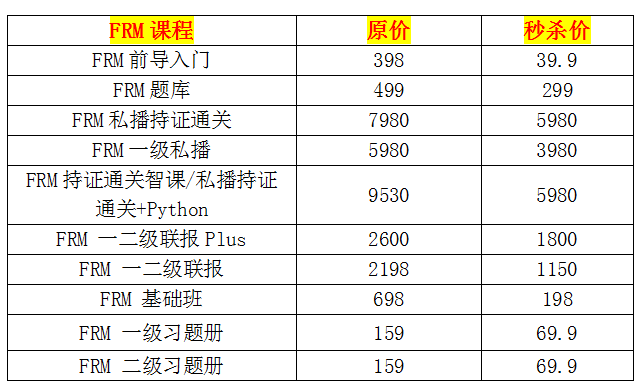 课程秒杀