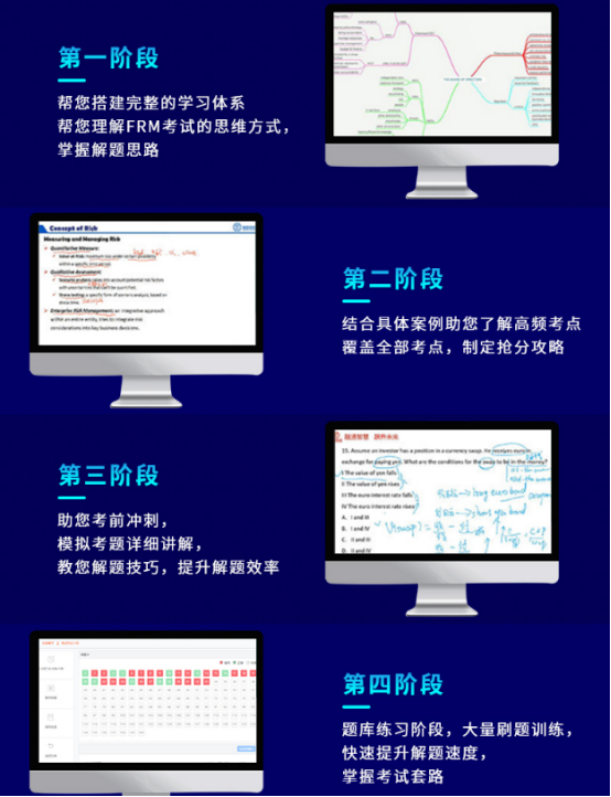 融跃2021年FRM全科名师速成班