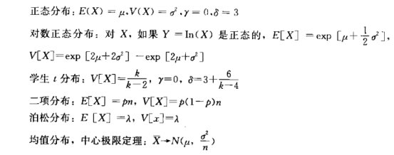 FRM概率论