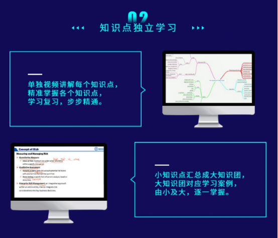 融跃FRM智课