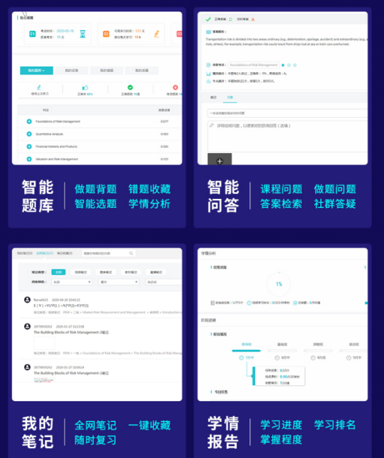 融跃FRM智课