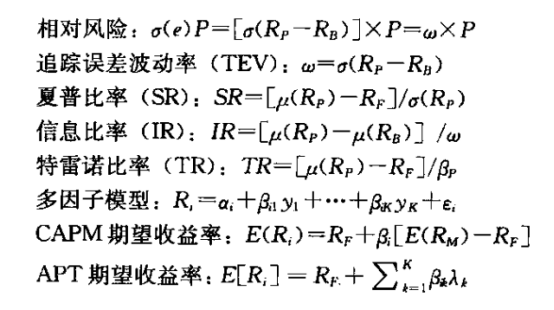 风险管理公式