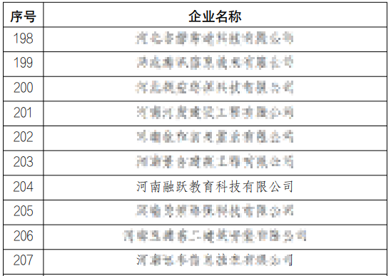 融跃产学合作项目