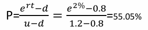 FRM一级估值与风险模型例题risk-neutral probability